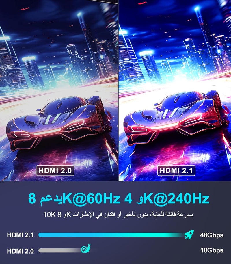 كابل Sniokco 10K 8K 4K HDMI 2.1 بطول 0.5 متر، معتمد بسرعة عالية تصل إلى 48 جيجابت في الثانية | يدعم تقنيات 0.01 مللي ثانية، دقة 4K بمعدل 240 هرتز، 165 هرتز، 120 هرتز، دقة 8K بمعدل 60 هرتز، eARC، Netflix، HDCP 2.3، 2.2، DTS:X، HDR10+. يناسب أجهزة التلفاز، الأجهزة المحمولة، الشاشات، العدسات، أجهزة العرض، Roku، وأجهزة Xbox. - Image 4