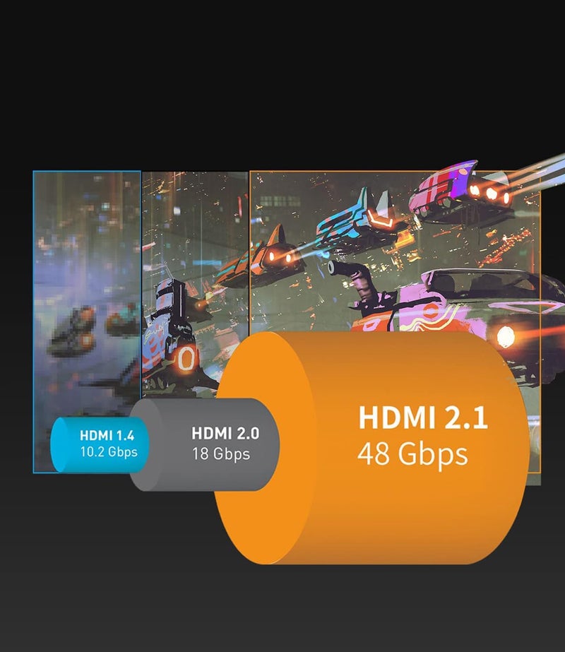 كابل Sniokco 10K 8K 4K HDMI 2.1 بطول 0.5 متر، معتمد بسرعة عالية تصل إلى 48 جيجابت في الثانية | يدعم تقنيات 0.01 مللي ثانية، دقة 4K بمعدل 240 هرتز، 165 هرتز، 120 هرتز، دقة 8K بمعدل 60 هرتز، eARC، Netflix، HDCP 2.3، 2.2، DTS:X، HDR10+. يناسب أجهزة التلفاز، الأجهزة المحمولة، الشاشات، العدسات، أجهزة العرض، Roku، وأجهزة Xbox. - Image 3