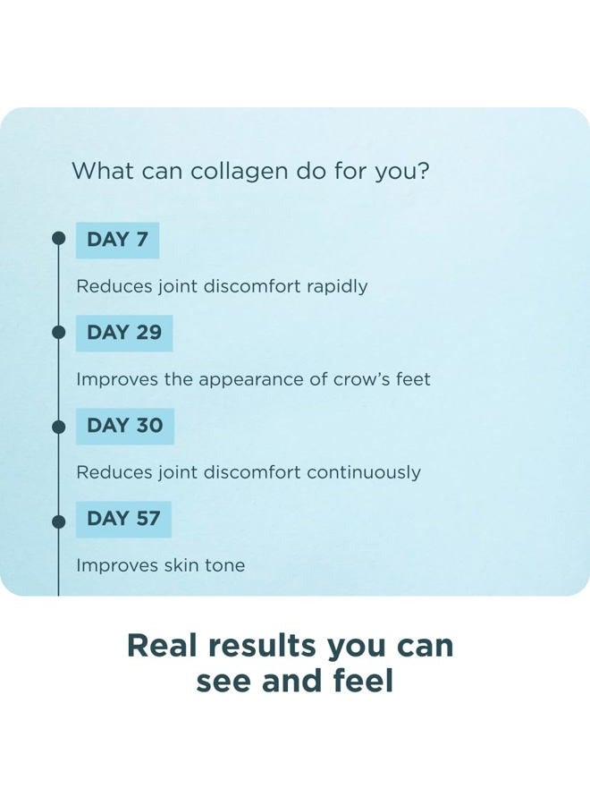 Ancient Nutrition أقراص الكولاجين للشعر والبشرة والأظافر، الجمال + النوم 90 حبة، مكمل الكولاجين + المغنيسيوم، يدعم البشرة والأظافر، النوم، مناسب للباليو والكيتو، خالي من الغلوتين - Image 5