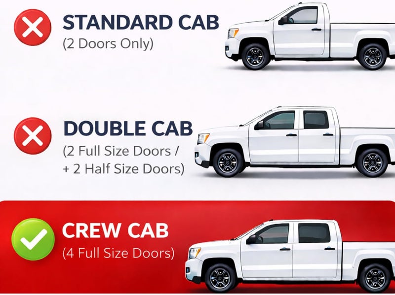 KPY Window Visor for 2019-2024 GMC Sierra & Chevrolet Silverado Crew Cab - 4PC Rain Guards - Image 3