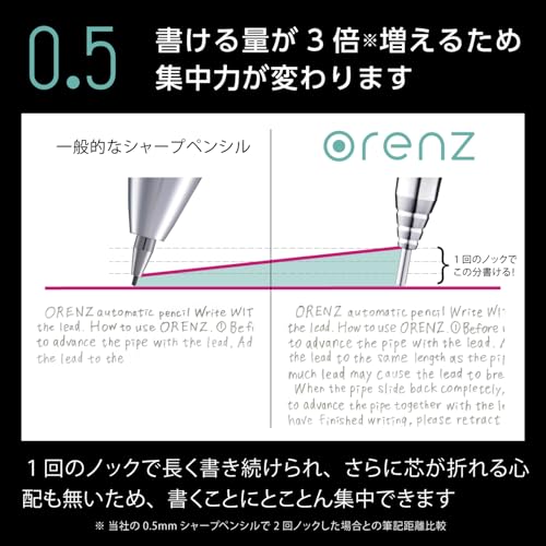 Pentel Core Not Break Mechanical Pencil, Soda Blue (XPP505-GS) - Image 4