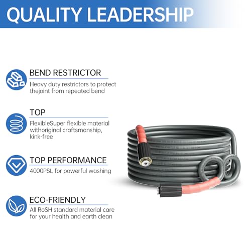 AURORA CAR Pressure Washer Hose 25FT 1/4", Kink Resistant Power Washer Hose Compatible with M22 Fittings, Replacement For Most Brand Pressure Washers, 4000 PSI, Grey - Image 2