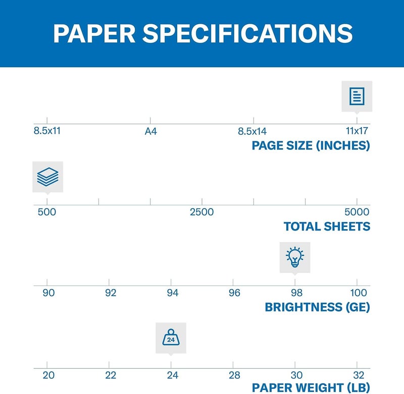 Hammermill 104620 Laser Print Office Paper, 98 Brightness, 24lb, 11 x 17, White, 500 Sheets/Ream - Image 3