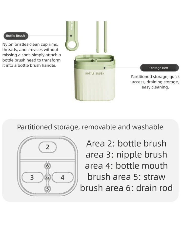 6-in-1 Baby Bottle Cleaning Brush Kit with detachable heads that fit both standard and wide-neck bottles; withstands high-temperature steam sterilization without warping for long-lasting, eco-friendly use. Spiral bristles power through milk residue while protecting bottle walls from scratches, effortlessly solving the toughest infant bottle-cleaning challenges. - Image 4
