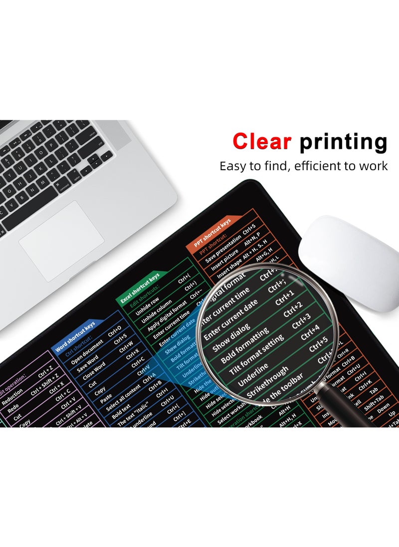 excovip - Large Gaming Mouse Pad, Long XXL Mousepad, Shortcut Mouse Pad, Extended Computer Mouse Pad/Desk Mat with Stitched Edges for Gamer, Office, Home (900x400mm) SA8425 - Image 1