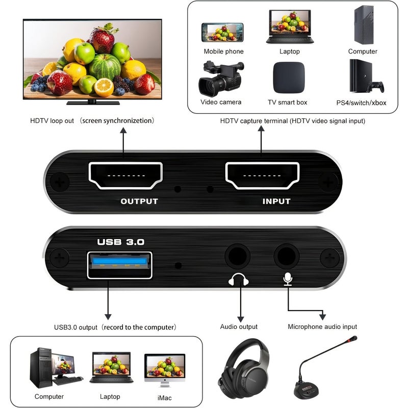كابل 4K HDTV إلى بطاقة التقاط USB 3.0، مسجل فيديو بدقة 1080P بمعدل 60 إطارًا في الثانية، باللون الأسود، مخصص للألعاب والبث المباشر، متوافق مع PS5، PS4، Xbox، Apple TV، Skybox، Blu-ray، وشاشات HDTV - Image 1
