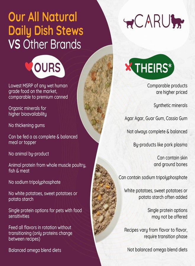 Caru Daily Dish Beef with Chicken Stew, Natural Adult Wet Dog Food with Added Vitamins & Minerals, Non-GMO Ingredients (12 oz) - 4 Pack - Image 5