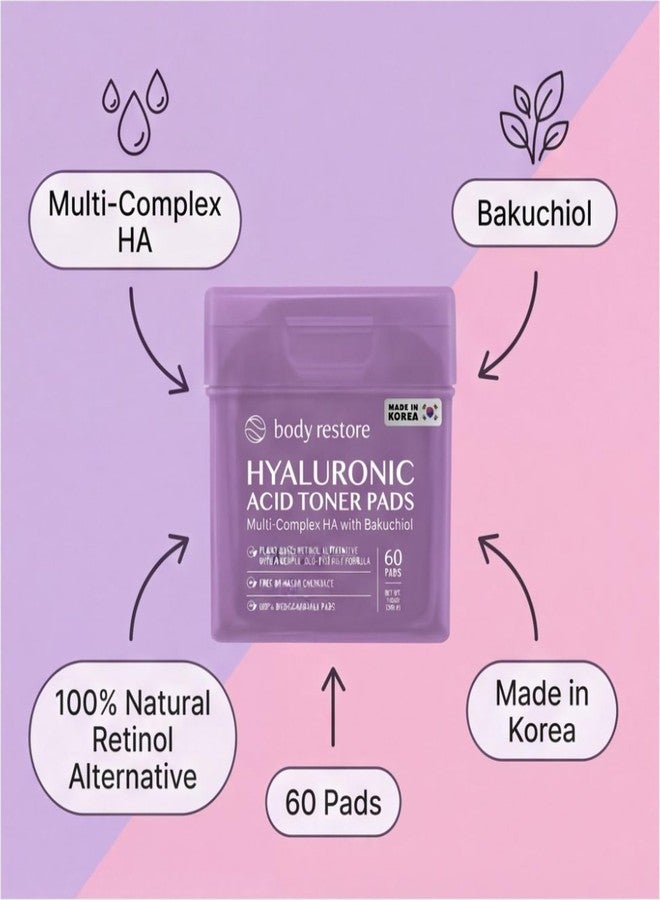 Body Restore Bakuchiol Toner Pads 60 Count – Gentle Retinol Alternative for Dark Spots & Wrinkles, Korean Skin Care Exfoliating Pads with Niacinamide, Hyaluronic Acid & Bakuchiol Serum, Anti-Aging - Image 3