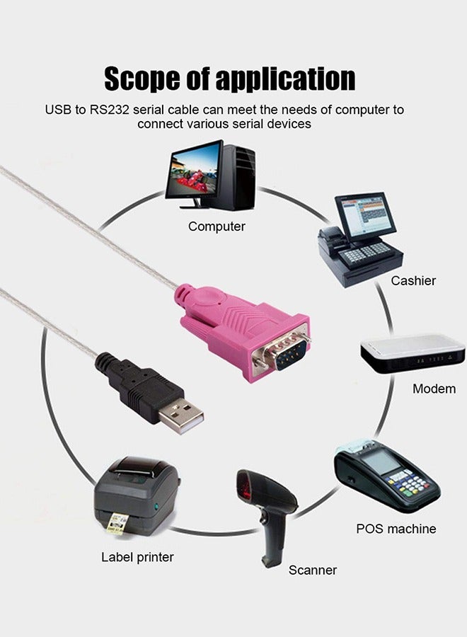 Taimi Pack Of 2 USB To RS232 Male Serial Port Computer Cable 1M - Image 3