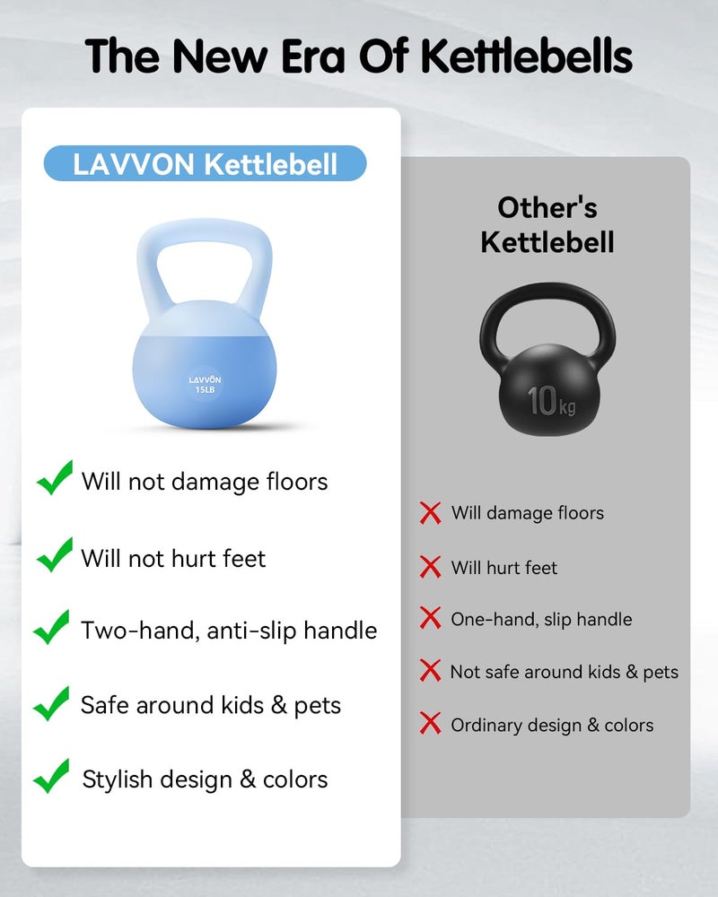 LAVVON Soft Kettlebell - Cushioned Impact-Resistant Base and Anti-Slip, Kettle bell Anti-Slip Grip Weight for Home Workouts, Safe Strength Training Kettlebells Sets for Women & Men, With Non-slip Gloves (Blue, 15 LB) - Image 3