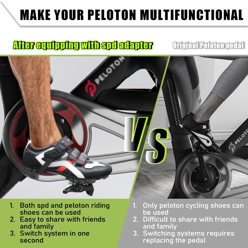 BUCKLOS SPD Adapters for Peloton Bike & Bike+ - Pedal,Convert Delta Pedals to SPD Clip for Shimano SPD Shoes,Indoor Exercise Bike Accessories for Friends, Family, Spin Class - Image 5
