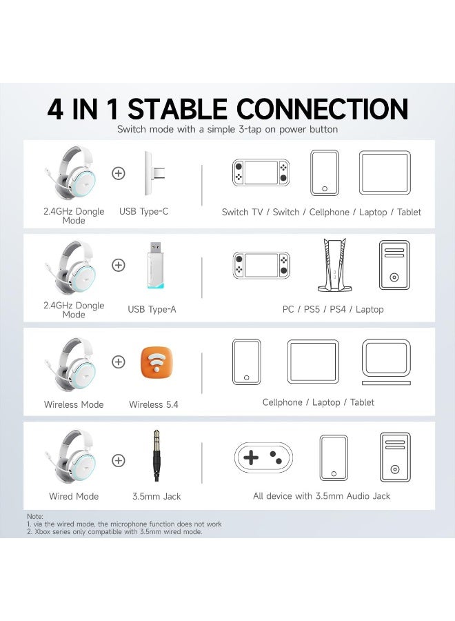 بيكن سماعة أذن بيكن G2 قيمنق سماعة ألعاب لاسلكية محيطية صوتية 7.1 سماعة ألعاب USB بتردد 2.4 جيجاهيرتز مع بلوتوث 5.4 بطارية 100 ساعة ميكروفون بإلغاء الضوضاء (ENC) ​​إضاءة RGB، سماعة لاسلكية لـ PC PS5 PS4 Mac سويت اللون ابيض - Image 4