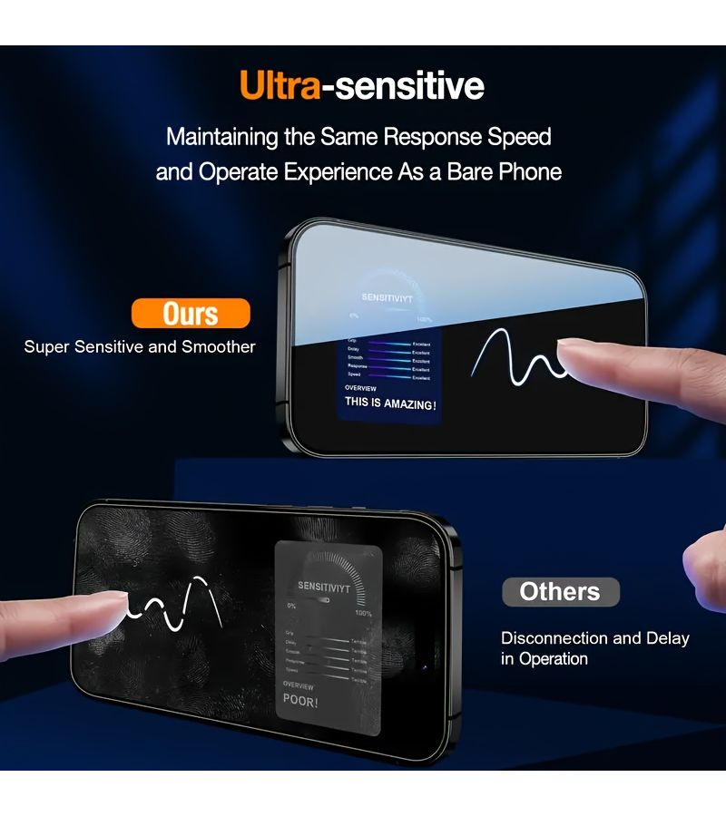 Tempered Glass Screen Protector 2 Pack For iPhone 15 Full Coverage - Image 5