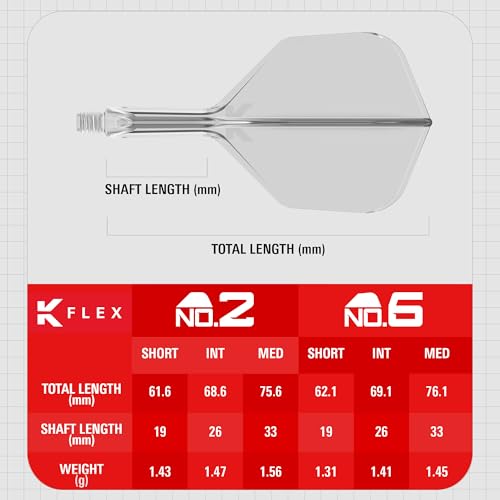 Target Darts K Flex Integrated Dart Flights and Shafts, No.6 Clear (Intermediate) | Pack of 3 K-Flex - No6, Kflex All in One Moulded Dart Flight & Stem | Professional Dart Accessories - Image 4