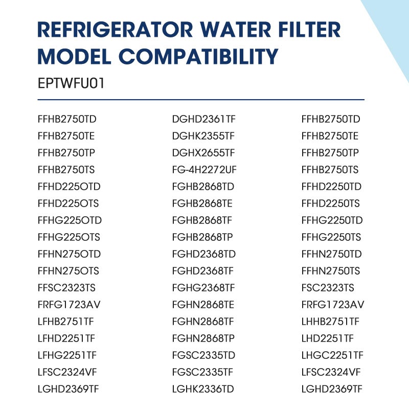 MARRIOTTO MR022 Water Filter, Compatible with Frigidaire refrigerator EPTWFU01, EWF02, Pure Source Ultra II and Pure Air Ultra 2 Air Filter (3+3) - Image 5