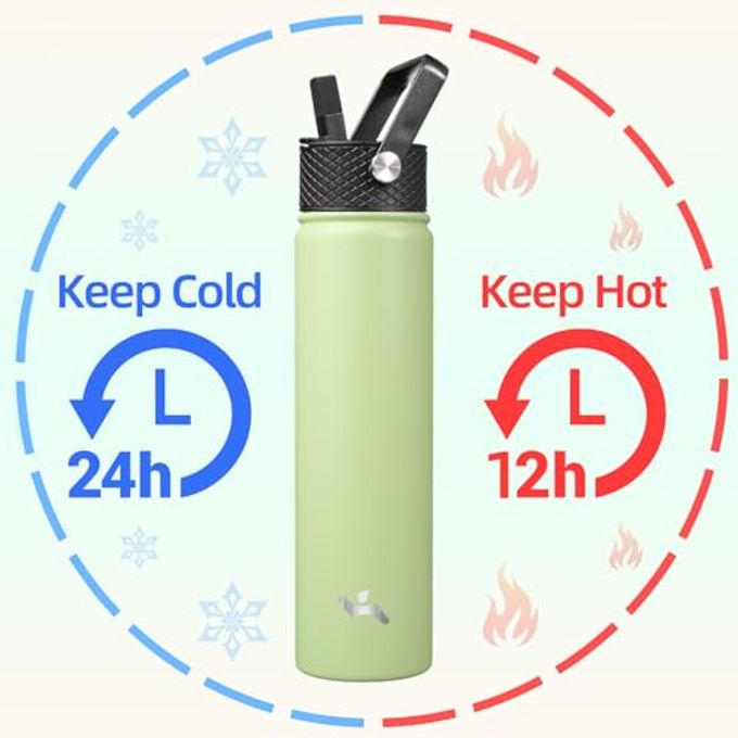 Konokyo Insulated Water Bottle 24oz Stainless Steel Sport Bottles with 3 Lids,Macaron Green - Image 5