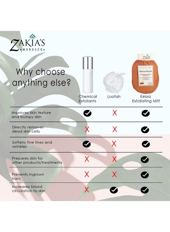 Zakia's Morocco Zakia's Morocco Moroccan Kessa Exfoliating Scrub Glove - Teal Blue - Image 4