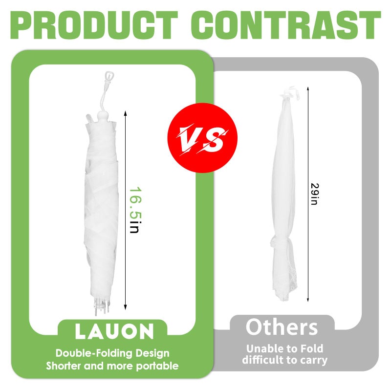 Lauon Extra Large Food Cover, 3 Jumbo (40"X23.7"), White Mesh Plate Serving Tents, Pop-Up Umbrella Screen Tents, Patio Net for Outdoor Camping, Picnics, Parties, BBQ, Collapsible and Reusable - Image 3