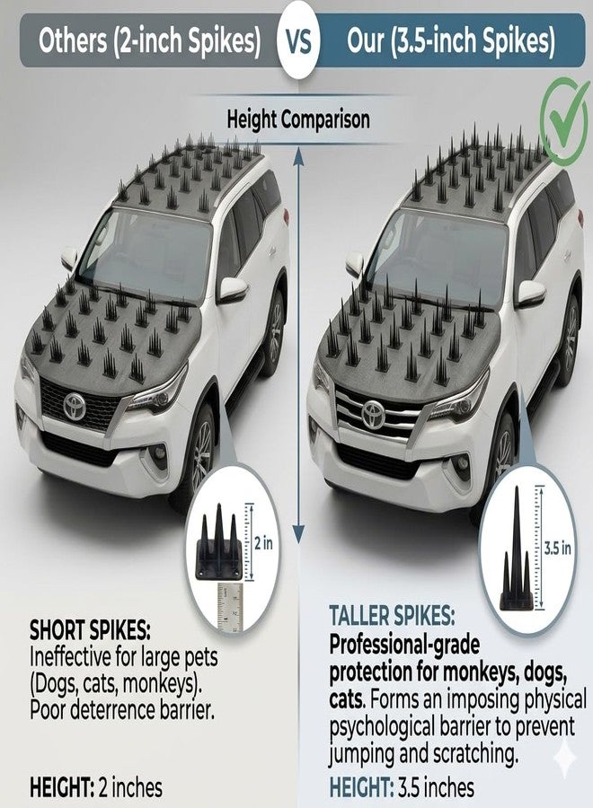 Premium Car Protection Cover (Set of 2) - High-Density Anti-Monkey & Dog Spikes for Roof (80"x60")(39pcs) and Bonnet (60"x40")(27pcs) - Universal Waterproof & Scratch-Proof Exterior Guard for All Cars - Image 3