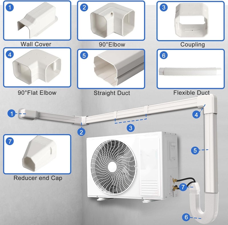 SUREPHON 3" 13.5 Ft Mini Split Line Set Cover, Lineset Cover Kit for Mini Split with Flexible Duct, DIY Paintable for Mini Split Air Conditioner, Central AC,HVAC and Heat Pump - Image 4