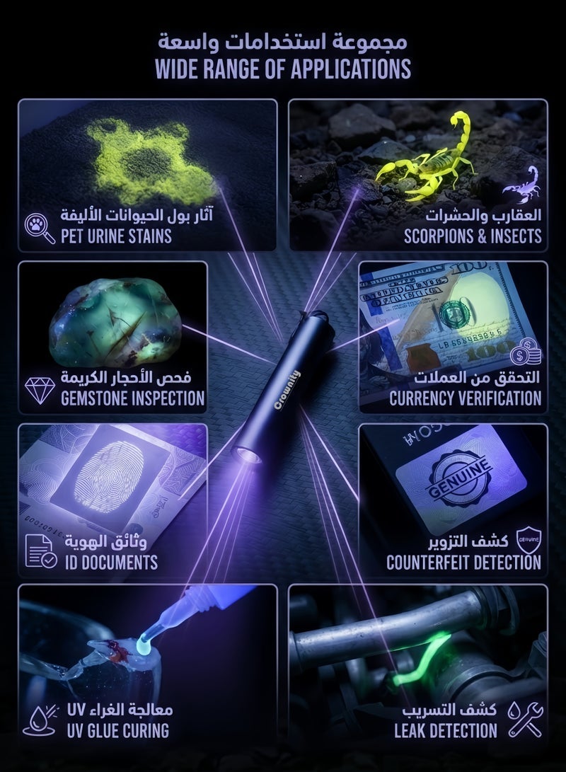 Crownity Rechargeable 365nm UV Flashlight, Black Light for Pet Urine Detection, Scorpion Hunting, Mold & Fungus, Cat Ringworm - Portable UV LED Torch Light for Home & Outdoor Use - Image 5