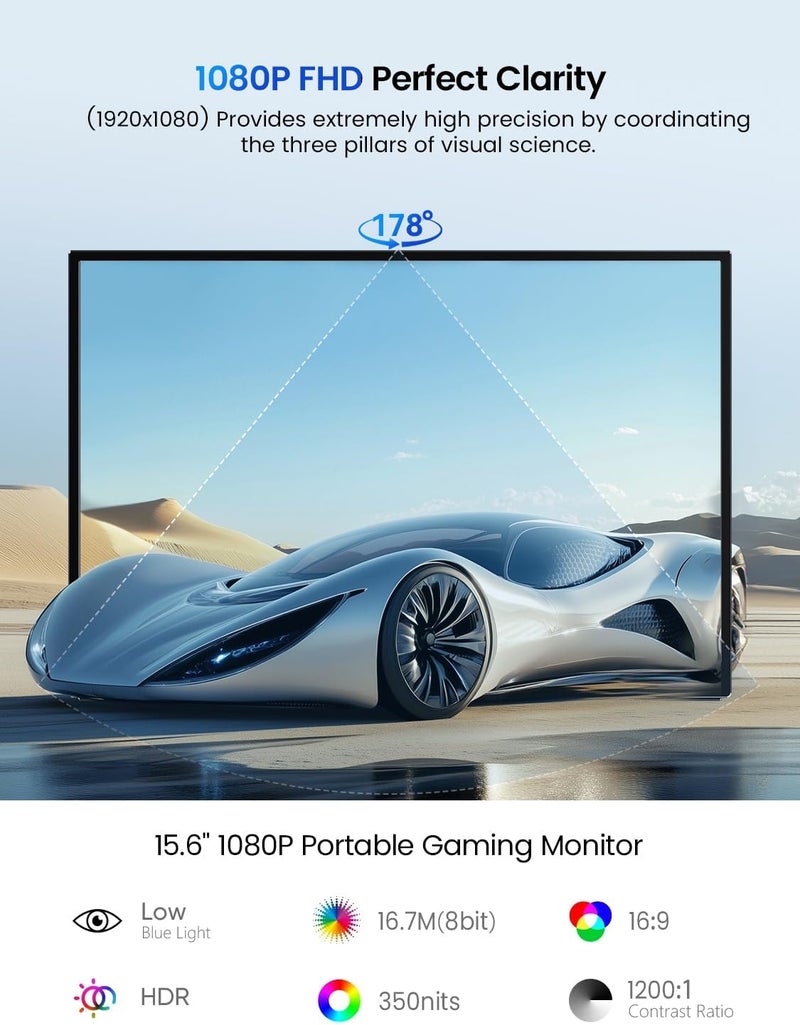 UPERFECT Portable Monitor 15.6", 125% sRGB 1080P FHD Portable Screen Plug & Play, VESA & 180° Adjustable Stand 350Nits, USB-C HDMI Ultra-Slim Travel Monitor for Laptop, Phone, PC, Game Console - Image 2