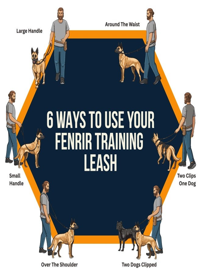 Fenrir - Dog Training Leash - Heavy Duty Dog - Double Ended Carabiner - Long Dog Lead - Non-Slip Lead Waterproof Gear for Large & Small Dogs Puppy - 2.1m (Black) - Image 2