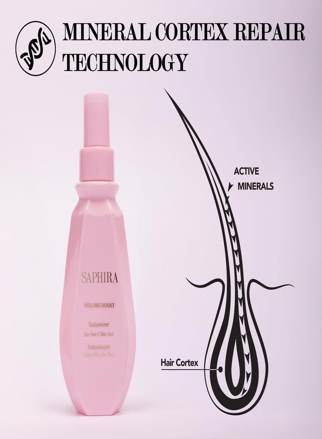 سافيرا فوليوم بوست فولوميزر 150 مل / 5.1 أونصة - Image 5