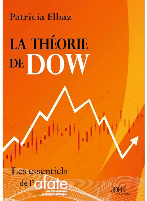 La théorie de Dow: La base de l'analyse technique