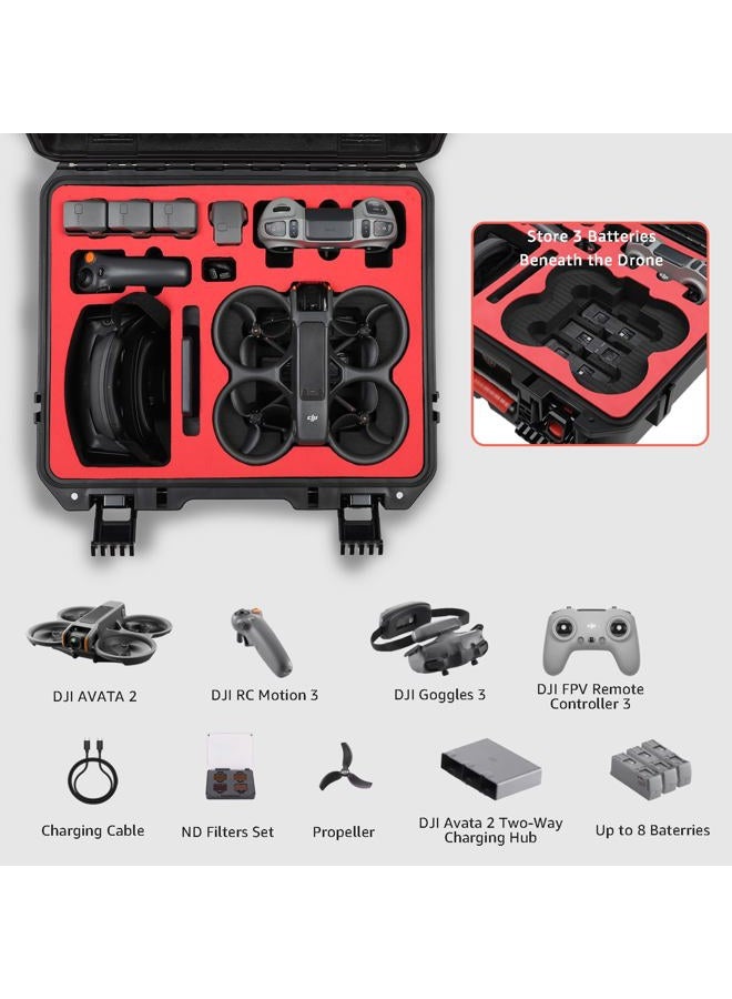 Drogear Hard Case for Avata 2 Drone/Fly More Combo, Waterpoof Avata 2 Carrying Case Bag, Fits Goggles 3, RC Motion 3 & FPV Remote Controller 3 Accessories - Image 2