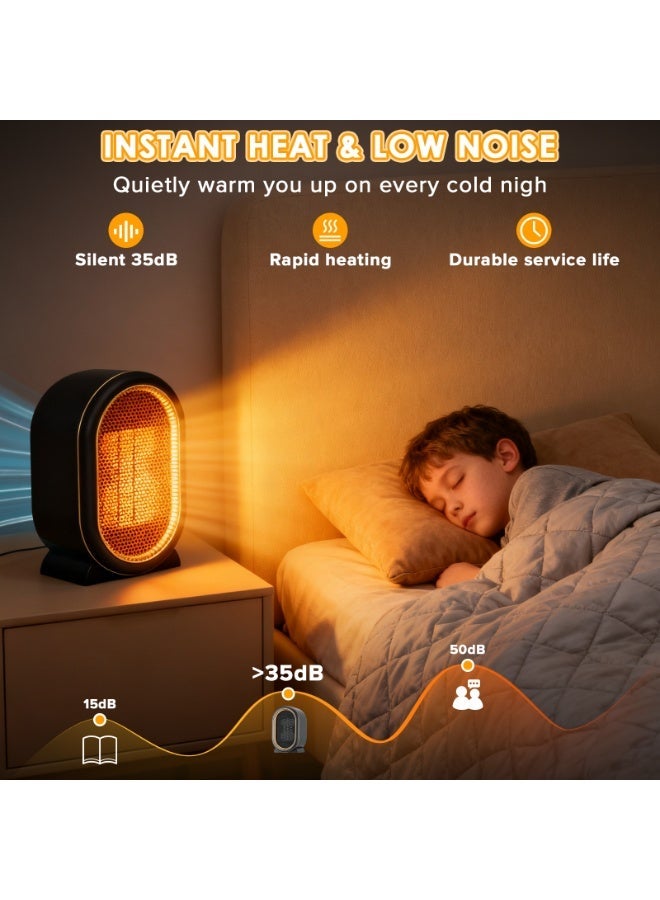 Naxifly Space Heater, 1200W Electric Heaters Indoor Portable, Overheat and Tip-Over Protection, PTC Fast Heating, 2 Mode, for Bedroom, Office and Indoor Use, Home - Black Portable Heater|（black） - Image 4