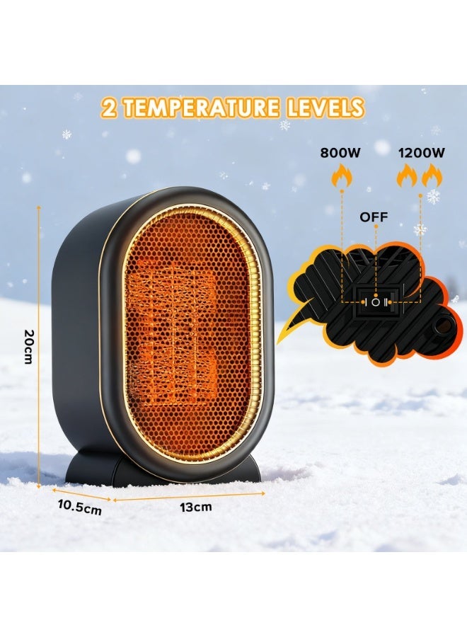 Naxifly Space Heater, 1200W Electric Heaters Indoor Portable, Overheat and Tip-Over Protection, PTC Fast Heating, 2 Mode, for Bedroom, Office and Indoor Use, Home - Black Portable Heater|（black） - Image 5