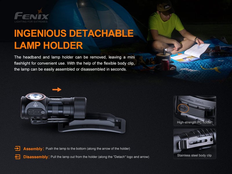 Fenix Power Bundle HM50R v2.0 Headlamp Bundle with 2X ARB-L16, 700 Lumen USB-C Rechargeable, Lightweight with Red Light and Lumentac Organizer - Image 4