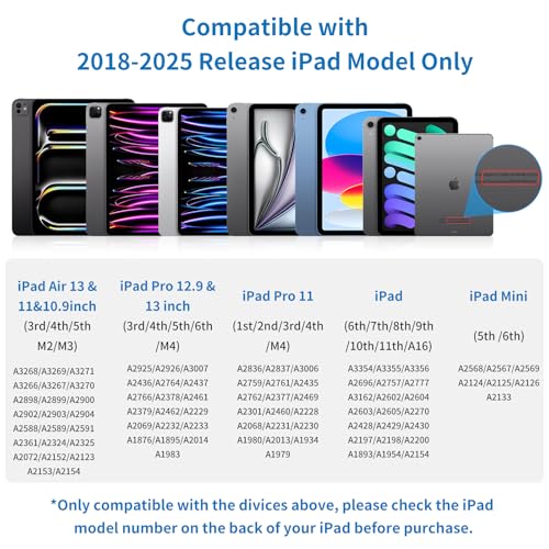 ANYQOO قلم ANYQOO للكتابة لجهاز آبل آيباد إير 11/13 بوصة M3/M2، آيباد برو 13/12.9/11 بوصة، آيباد A16/11/10/9/8/7، قلم آيباد إير الجيل 6/5/4/3، متوافق (2018-2025) مع شحن سريع - Image 3