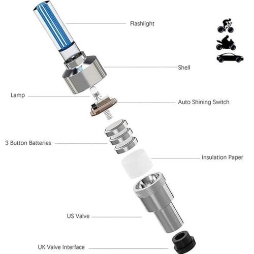 Kaashnic Rechargeable Premium Cycle Front, Helmet & Valve Light and with Horn Waterproof Cycle Light Multicolor - Image 4