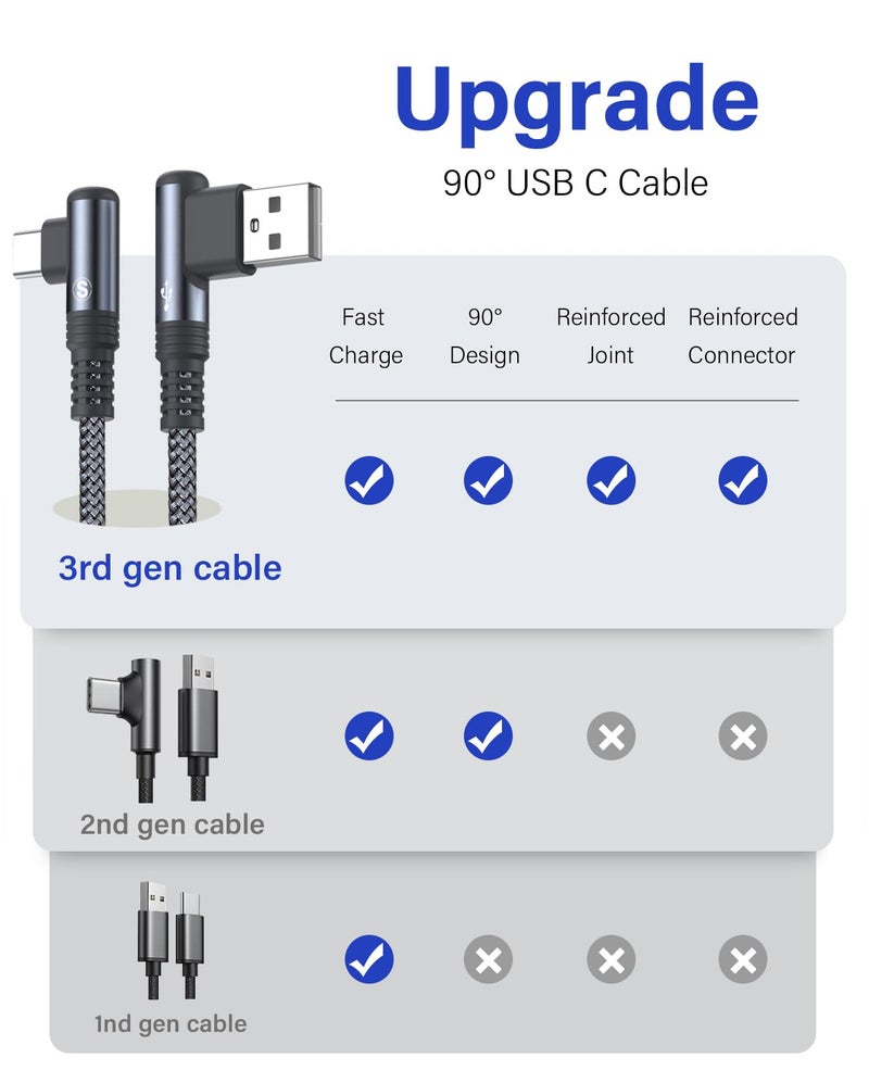 iPhone 17 Charger USB to Type C Cable 90 Degree 【2-Pack,10FT】 Fast Charging Cord for iPhone 17 16 15 Pro Max Plus Samsung Galaxy S25 S24 S23 S22 S21 S20 A54 A15 Note Flip LG Pixel Moto - Image 4