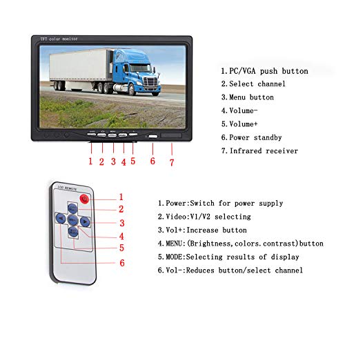 Yasoca 7 Inch Monitor HDMI - 1024x600 HD TFT LCD Screen Display AV VGA Input Built in Speaker for Raspberry Pi 3 Model B+ 3B CCTV Computer PC DVR Car - Image 2