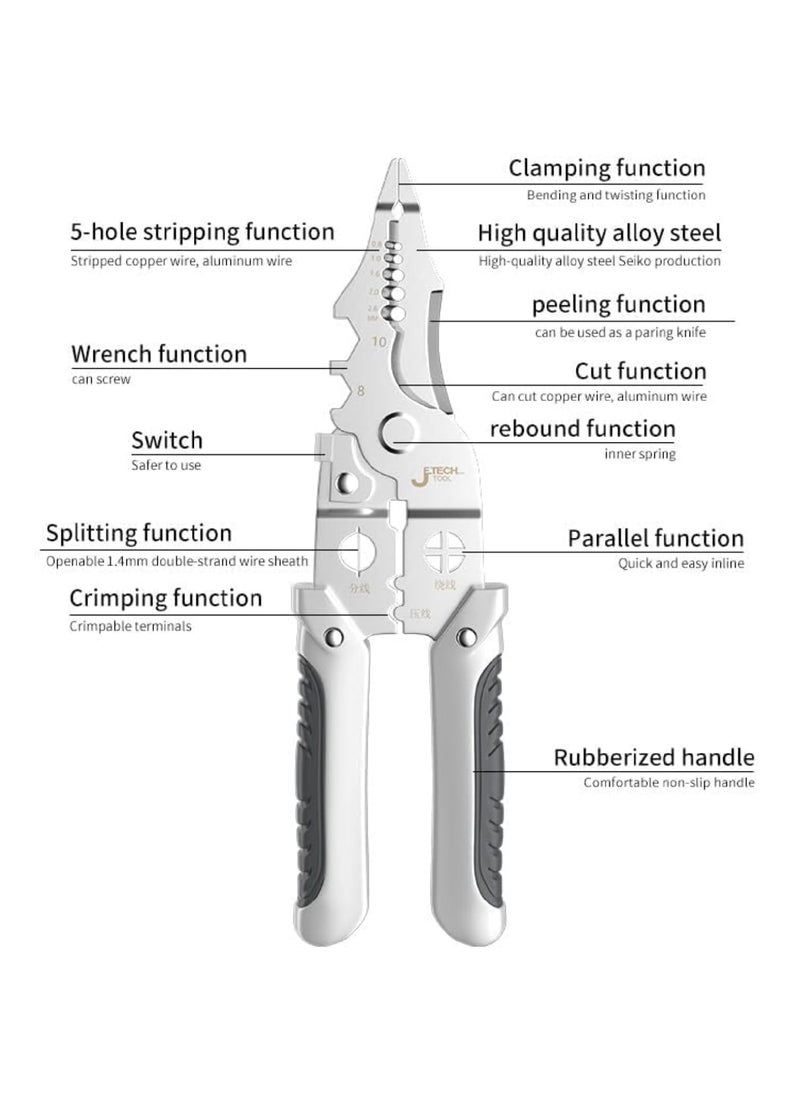 Prostuff.in Prostuffin 9in1 Multifunctional Stainless Steel Wire Puller Plier Cable Looping Splitting Cutting Pliers Electrical Stripping Tool Wire Stripper Crimping Tool for Electrician 1 Pcs  - Image 2