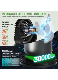 Generic Portable Misting Fan with Remote & 30000mAh Rechargeable Misting Fans for Outside Patios Camping Beach & Workshops Mist Fan Portable for Outdoor/Indoor 2L Water Tank RGB Light 4 Speeds & Spray  - Image 3