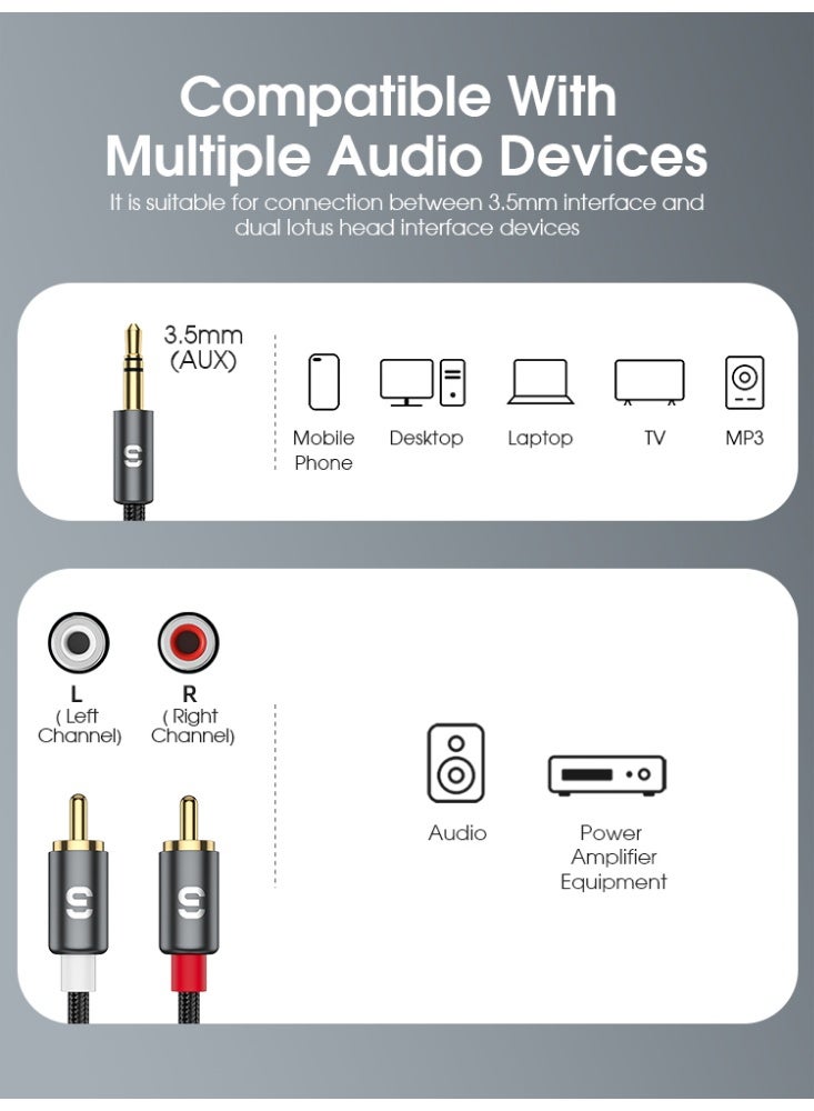 ESSAGER 3.5mm to RCA Cable, Gold-Plated Stereo Audio Adapter with Nylon Braid for Home Theater, TV Audio Adapter, Amplifier and Hi-Fi System, Connects Smartphone, Tablet, PC to Speaker, 1m - Image 3