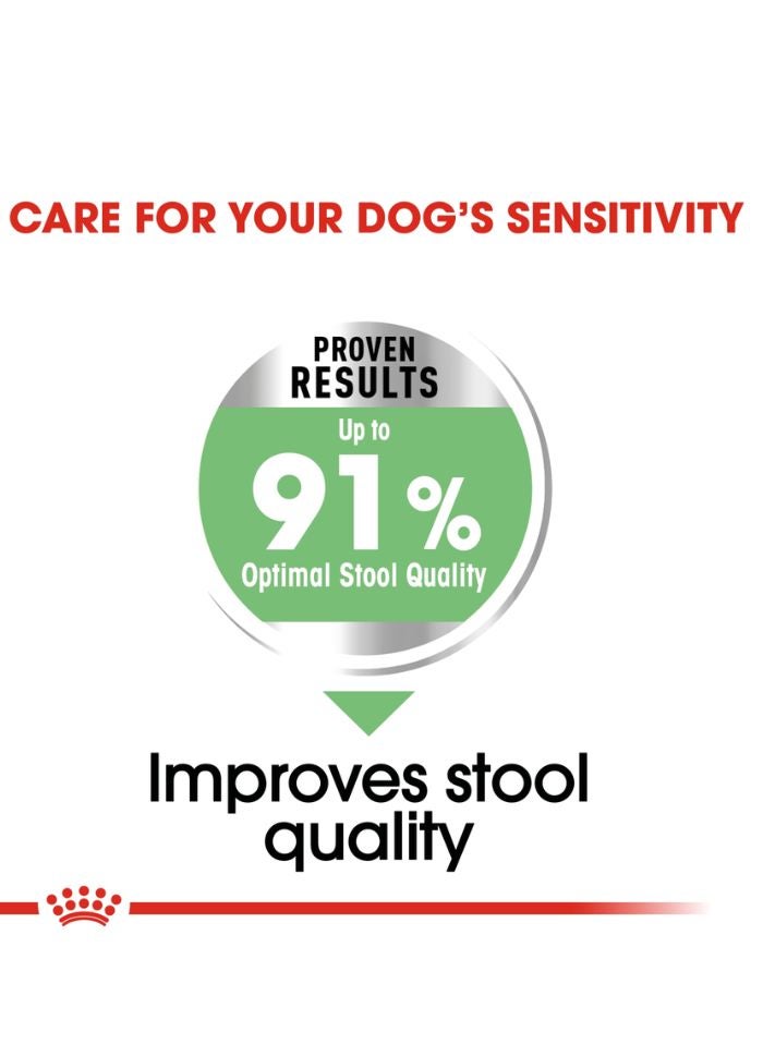 ROYAL CANIN Canine Care Nutrition Medium Digestive Care 12 KG - Image 5