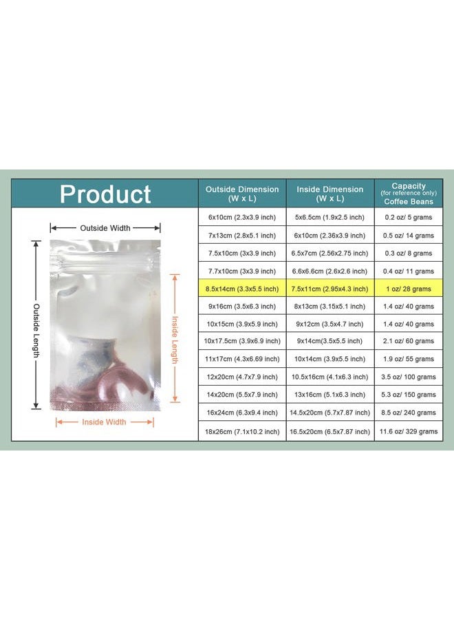 PABCK 100 Clear Silver Reclosable Mylar Zip Lock Bags Aluminum Foil aging Plastic Valve Zipper Pouches Bulk Food Storage Coffee Candy Foil Grip Seal Wrap 8.5x14cm (3.3"x5.5") 43234-860 - Image 3