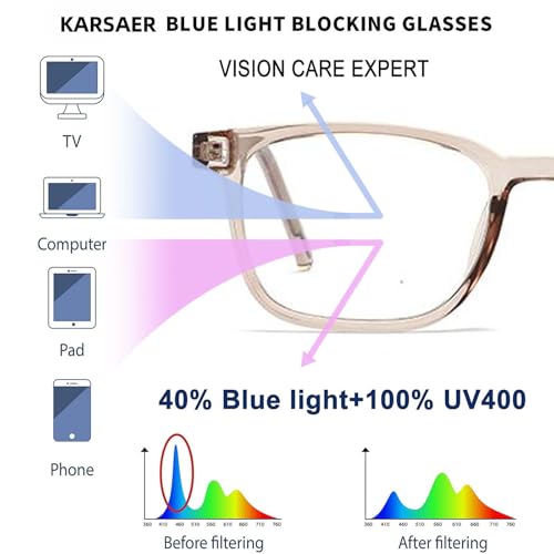 Karsaer Zero Power Blue Cut Computer Glasses 100% UV Protection Specs Gaming Glasses Anti Glare, Lightweight & Blocks Harmful Rays For Men & Women | Medium E1402 - Image 3