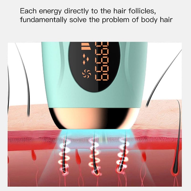 Reliefto IPL Laser Hair Removal Machine, Advanced DIY IPL Hair Removal Laser For Unisex, Permanent Hair Removal Machine At Home, Works For Body & Facial Hair, Professionally Tested - Green - Image 3