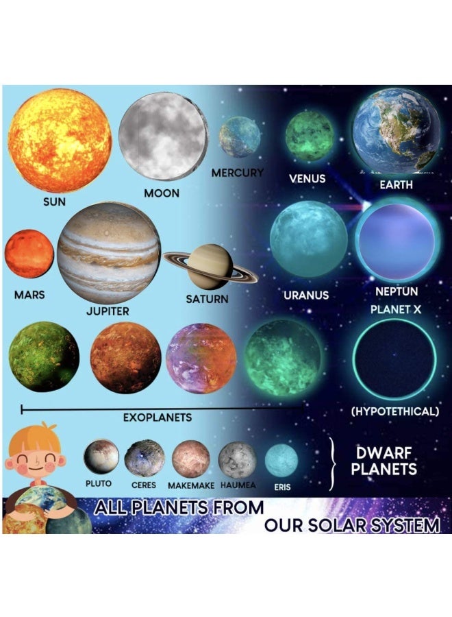 200 Pieces Glow In The Dark Stars And Planets For Ceiling 3D Realistic Nasa Space Decor Dwarf Planets Pluto Moon Sun Glow In The Dark Stars Solar System For Kids Wall Decals Boys Room Decor  - Image 2