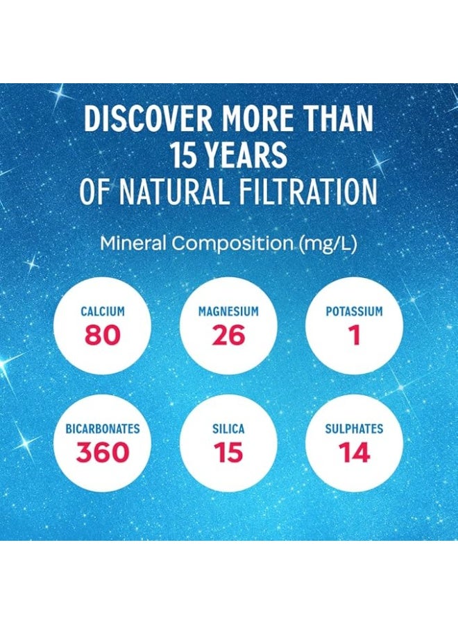 إيفيان مياه إيفيان المعدنية الطبيعية الغازية 330 مل × 24 علبة - Image 4