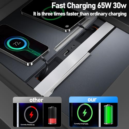 SHINELINERS 65W USB Charger Hub for Tesla Model Y Juniper 2025,2026 Accessories- 4-Port Fast Charging Hub with Sliding Cover, 2 Type-C Docking Station for Tesla Model 3 Highland 2024-2026 - Image 4