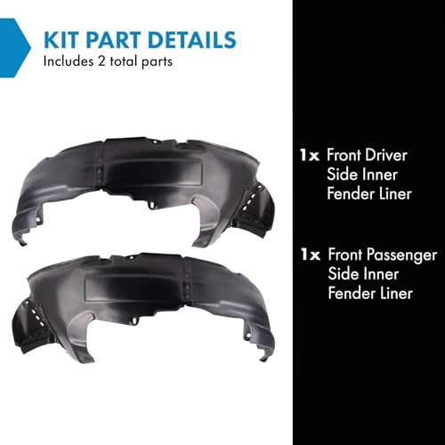 TRQ Front Inner Fender Liner Set Compatible with 2010-2012 Hyundai Santa Fe HY1248123 HY1249123 - Image 2