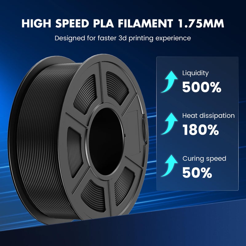 SUNLU 4KG High Speed PLA Filament 1.75mm, 30mm/s - 600mm/s Print Range, 3D Printer Filament 4kg, 1kg per Spool, Pack of 4, 4 Colors, Black+White+Red+Orange - Image 3