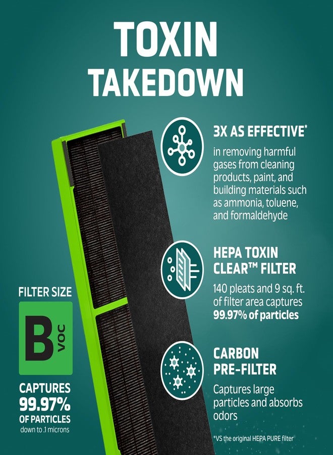 GermGuardian Air Filter B, Genuine Toxin Clear HEPA Replacement Air Purifier Filter, Removes 99.97% of Pollutants, Common VOCs, Household Toxins, AC4825, AC4300, AC4880, AC4900, CDAP4500, FLT4825VO - Image 2